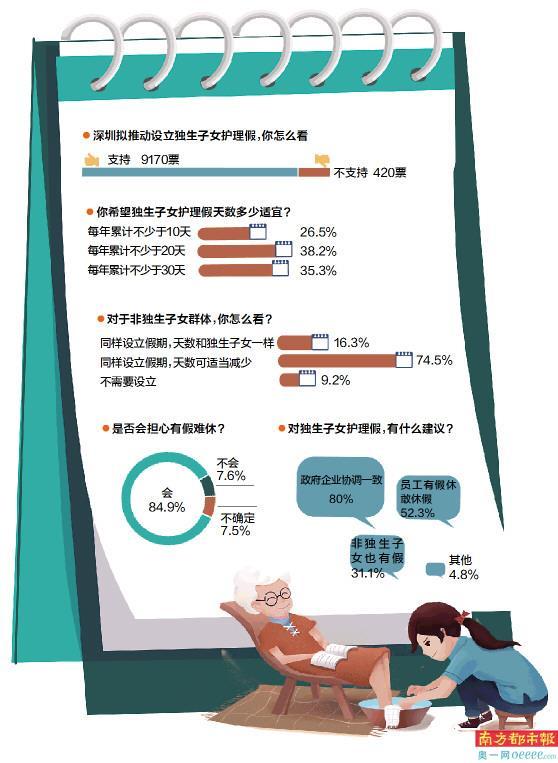 高科技產(chǎn)品重塑護理領(lǐng)域，革新之旅的最新話題