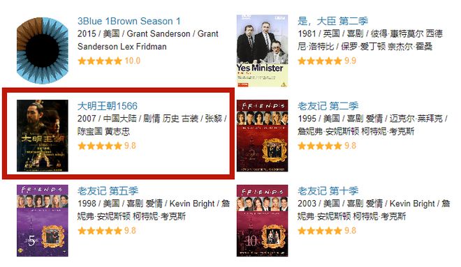 電視劇評分,電視劇評分，一場心靈與自然的完美旅行