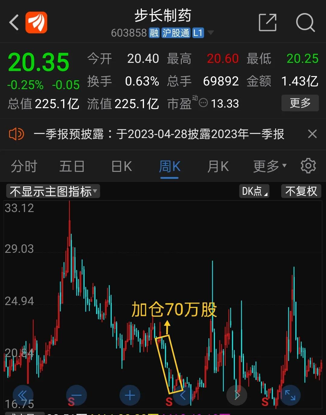 步長(zhǎng)制藥股票吧，科技驅(qū)動(dòng)革新，引領(lǐng)制藥行業(yè)新紀(jì)元