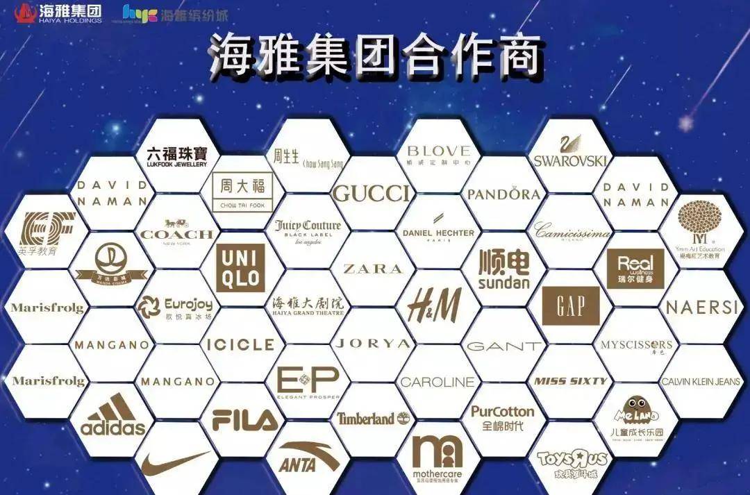 中山南頭海雅項目最新進展更新