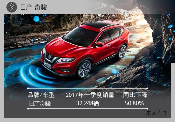 西安奇駿最新報價驚爆下降，驚喜優(yōu)惠活動火熱進行中！