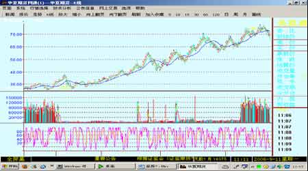 美原油連續(xù)最新走勢(shì)圖，背景、影響與地位分析