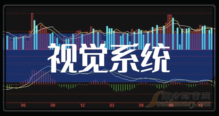 板塊上市,板塊上市，一次學(xué)習(xí)與成長(zhǎng)的華麗冒險(xiǎn)