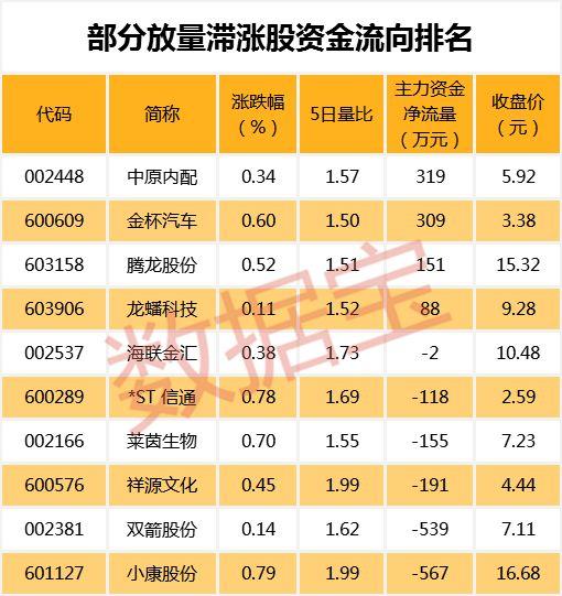 龍?bào)垂善?，小巷深處的?dú)特風(fēng)味投資機(jī)會