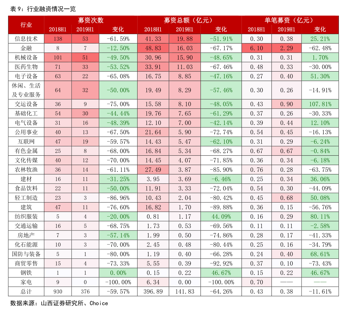pe價(jià)格行情最新報(bào)價(jià),PE價(jià)格行情最新報(bào)價(jià)，詳細(xì)步驟指南