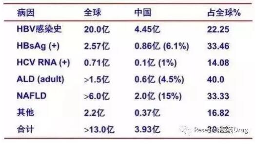 國產(chǎn)替諾福韋研發(fā)新星，最新動態(tài)與小巷深處的醫(yī)藥創(chuàng)新之路