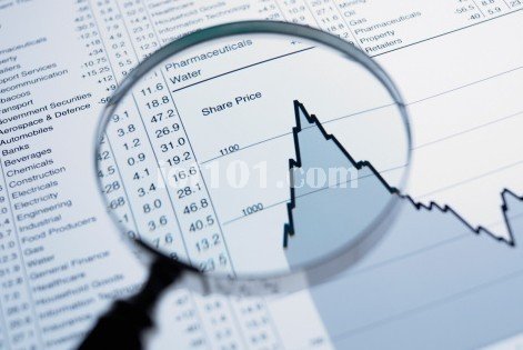 股市預(yù)測(cè)最新資訊,股市預(yù)測(cè)最新資訊