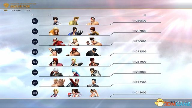 拳皇比賽排名,拳皇比賽排名，榮耀與傳奇的鑄就