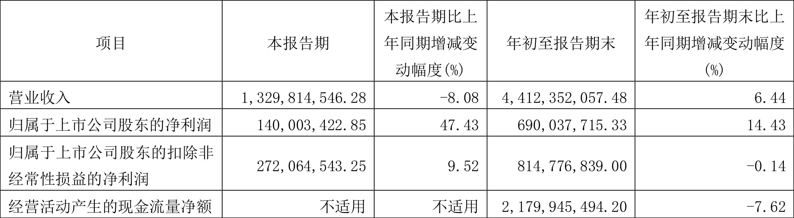 探尋內(nèi)心寧?kù)o之旅，600269贛粵高速行情解析與綠色之旅