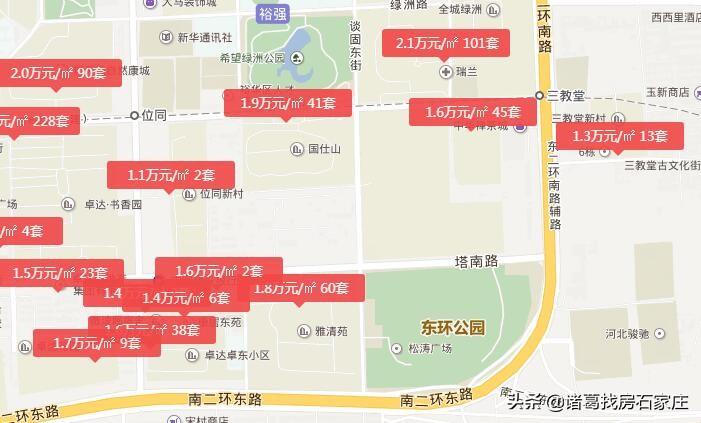 正定二手房資訊全解析，獲取最新信息，做出明智決策