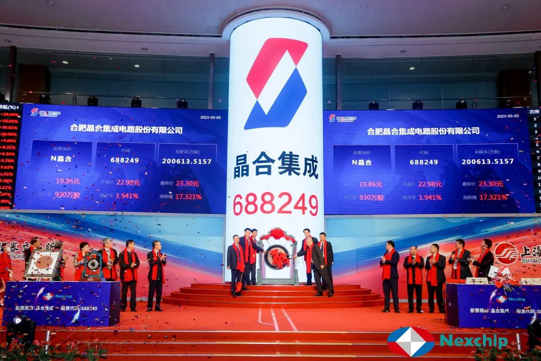 合肥上市公司探秘，老友記里的股市風(fēng)云與故事解析