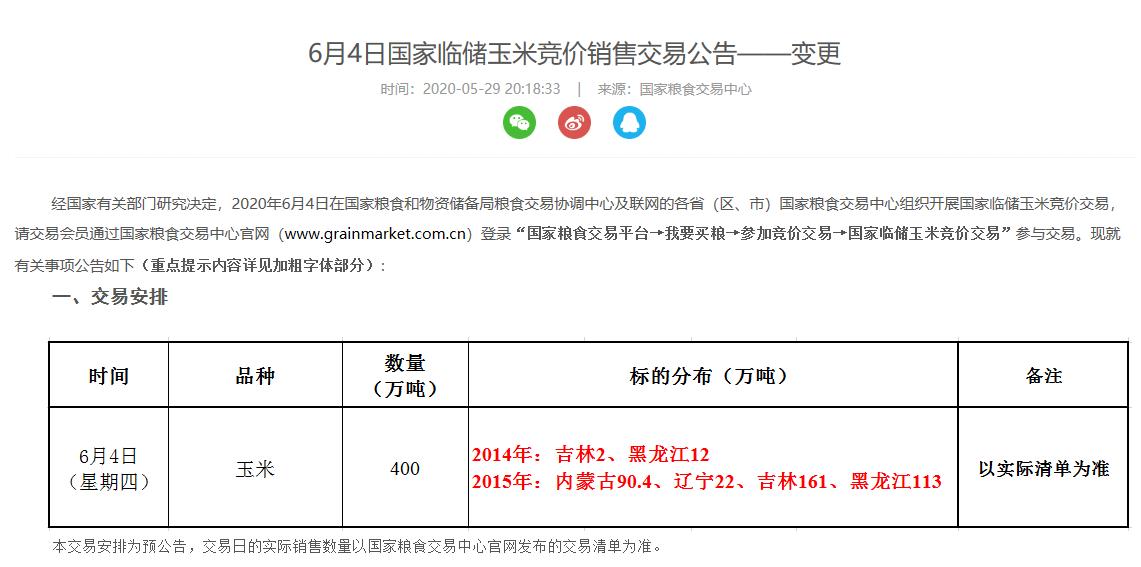 吉林市玉米價格最新動態(tài)，行情走勢及分析