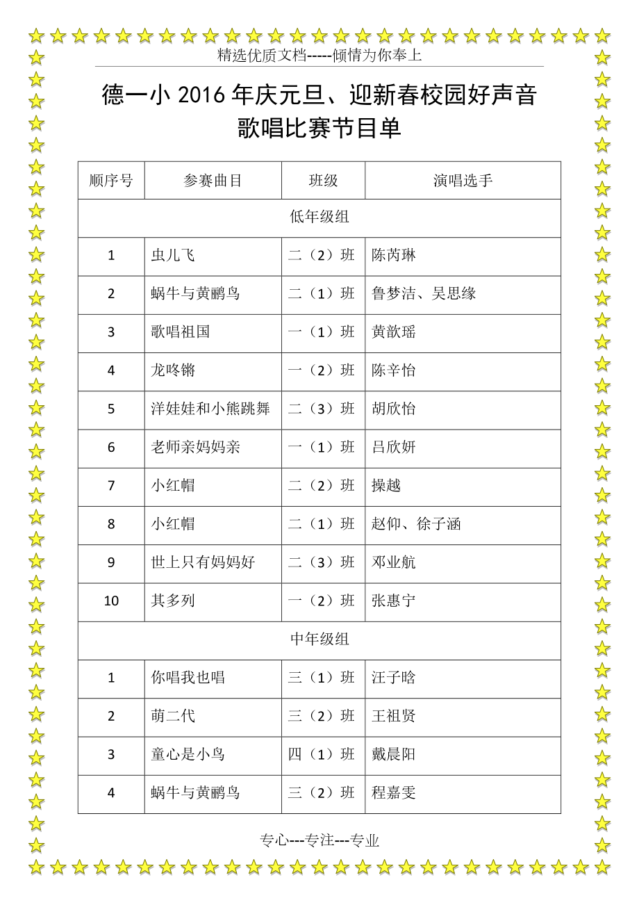 歌詠比賽曲目,歌詠比賽曲目，小巷深處的音符寶藏