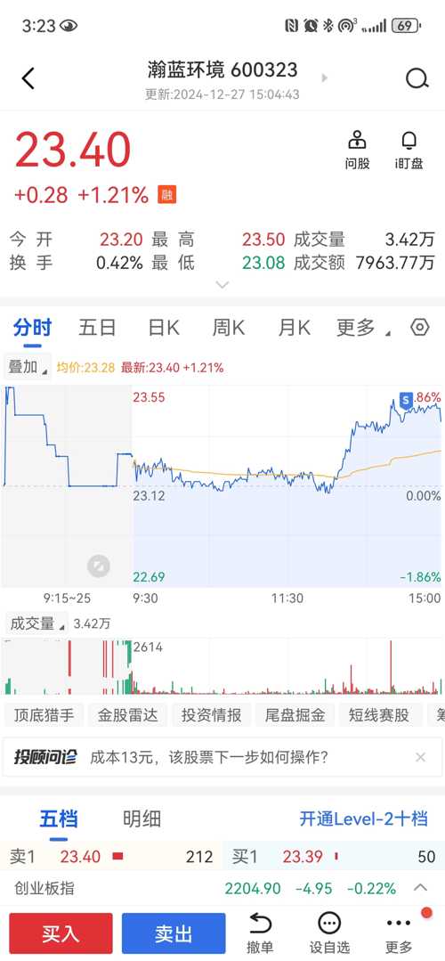 瀚藍環(huán)境股票的投資價值深度解析