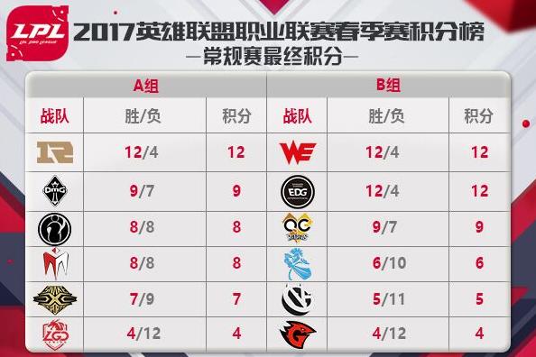 小巷深處的電競盛宴，LGDVSDAN比賽視頻回顧與解析