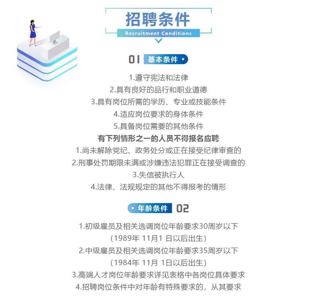 海南最新招聘信息,海南最新招聘信息，時代的脈搏與職業(yè)的新機遇