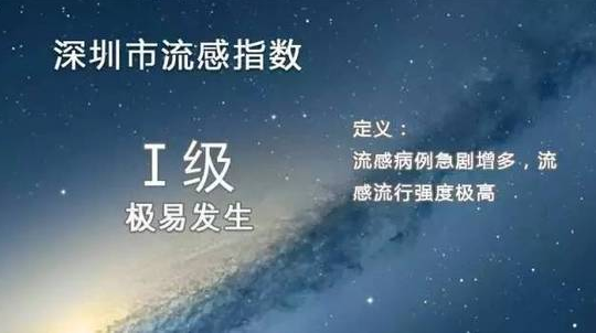 深圳流感疫情動態(tài)，力量與自信成就下的抗疫進(jìn)展