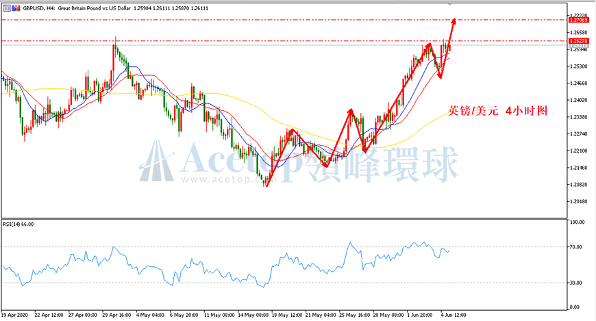 外匯數(shù)據(jù)行情，心靈之旅與內(nèi)心平靜的冒險之路