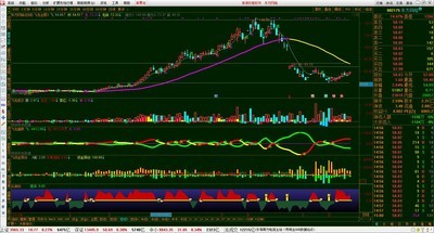 探索投資樂園，股票證券軟件的小巷秘密寶藏揭秘