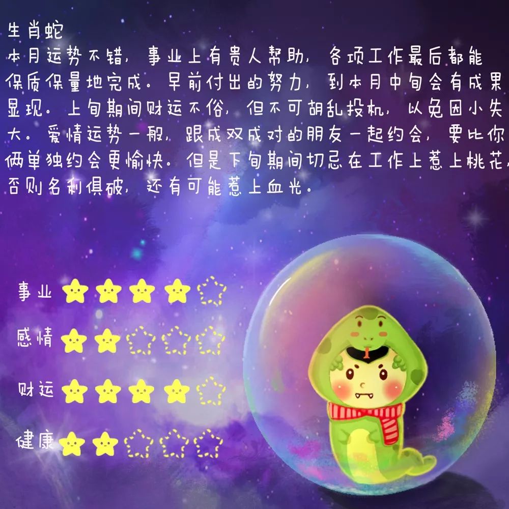 最新運(yùn)勢(shì),最新運(yùn)勢(shì)——科技引領(lǐng)未來，智能運(yùn)勢(shì)預(yù)測(cè)改變生活