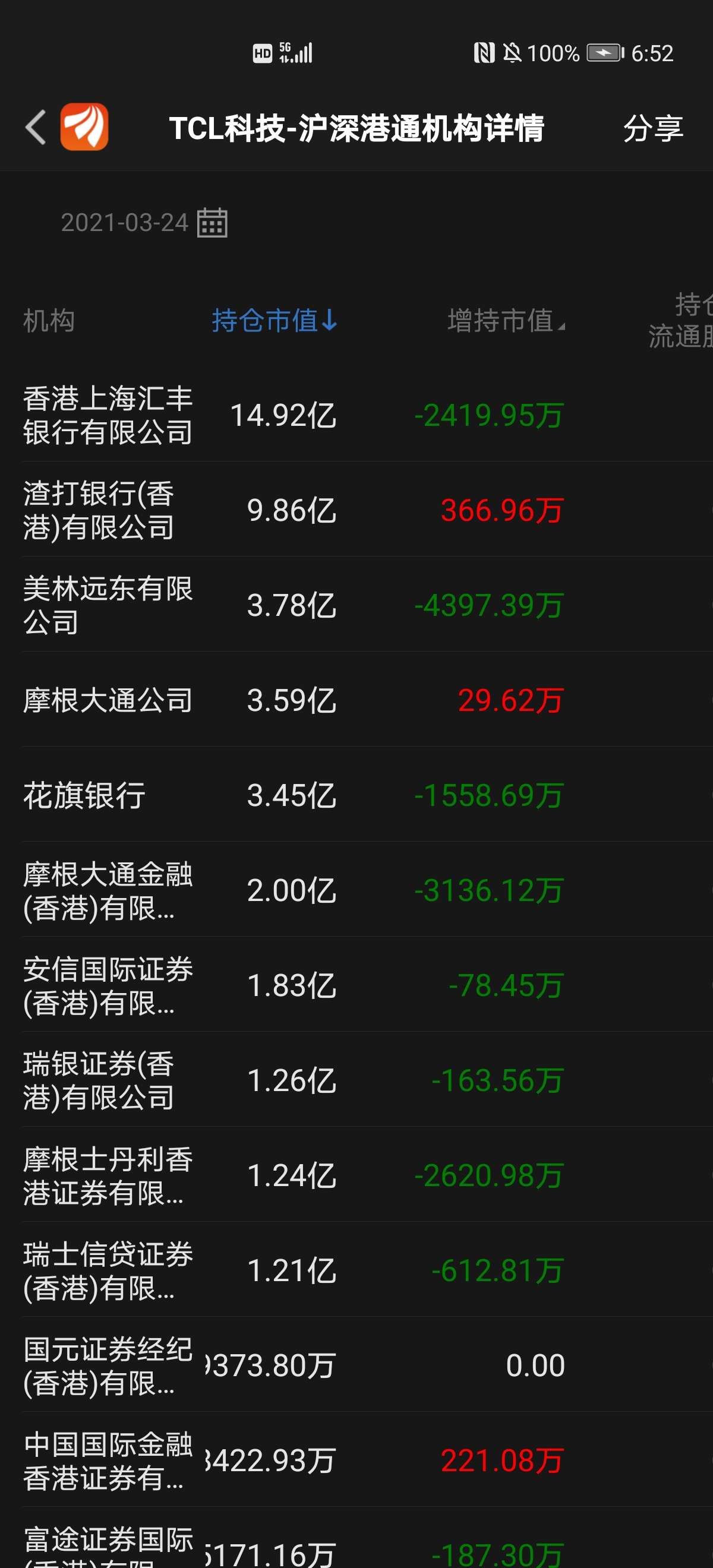 揭秘股票000100，中國股市的明星代碼解析