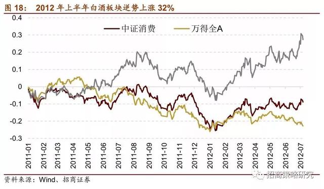 招商證券股票，學(xué)習(xí)成就夢想，笑迎股市風(fēng)云的挑戰(zhàn)！