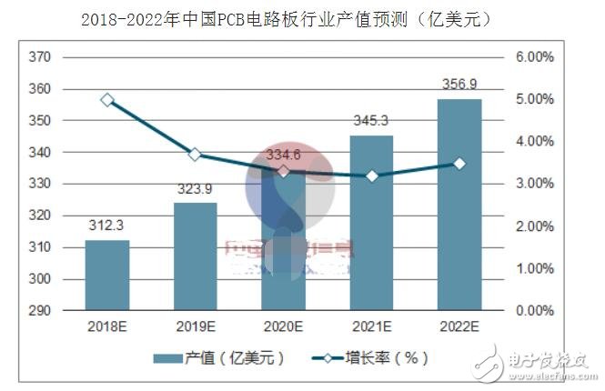 銦未來五年行情展望，市場走勢分析與預(yù)測
