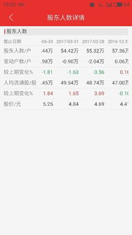 股票何時(shí)分紅,股票何時(shí)分紅？科技為你揭曉答案——智能分紅寶產(chǎn)品介紹