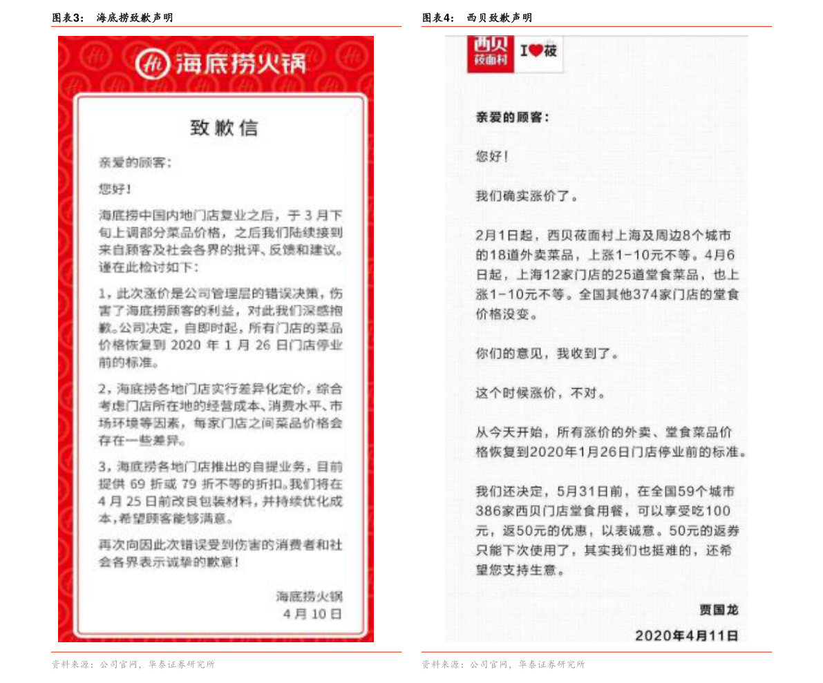 大米期貨價格動態(tài)解析，如何跟蹤市場趨勢與了解最新動態(tài)