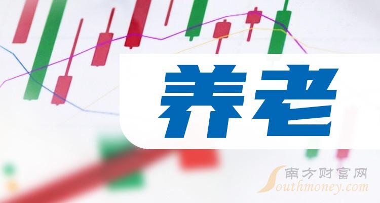 科技重塑養(yǎng)老新紀(jì)元，養(yǎng)老公司上市引領(lǐng)智能生活新紀(jì)元