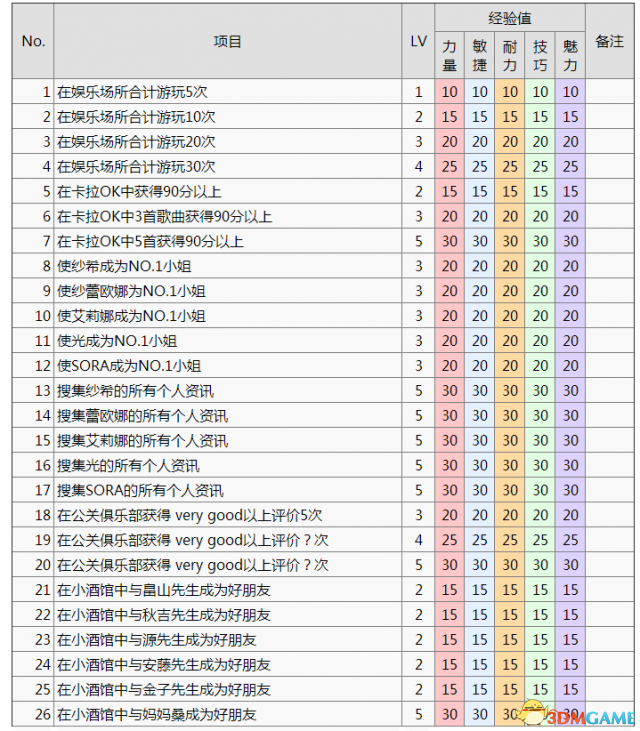 娛樂奇才最新章節(jié)目錄，星光下的溫馨日常揭秘