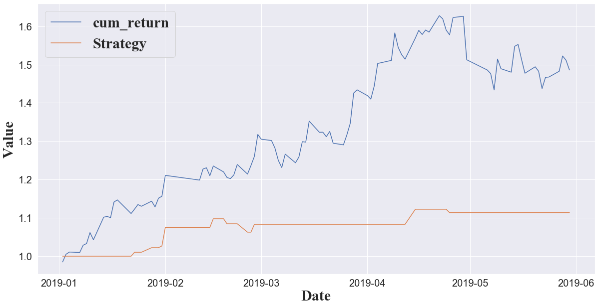 神經(jīng)網(wǎng)絡(luò)預(yù)測(cè)股票，開(kāi)啟未來(lái)財(cái)富之旅的神秘小店故事