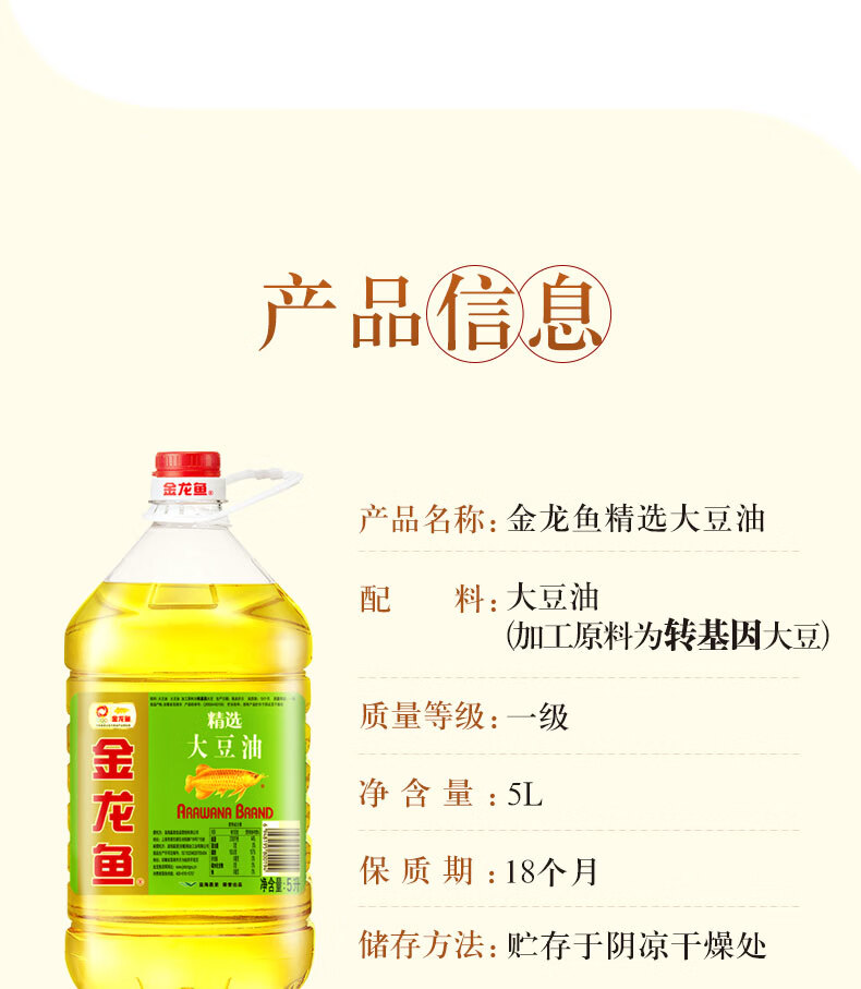 金龍魚大豆油5升價(jià)格,金龍魚大豆油5升價(jià)格背后的故事，變化的力量與自信的滋養(yǎng)