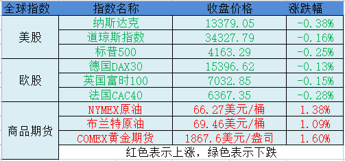 2024年香港港六彩開獎(jiǎng)號(hào)碼,資源部署方案_持久版31.268