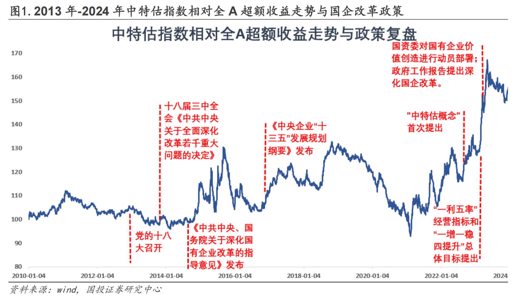 2025今晚香港開特馬開什么,高度協(xié)調實施_安全版51.284