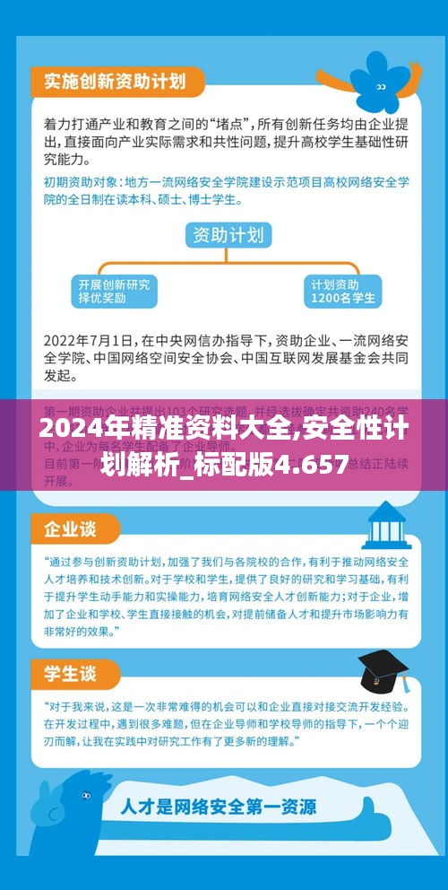 2025年正版資料免費(fèi)最新,完善實(shí)施計(jì)劃_珍藏版20.248