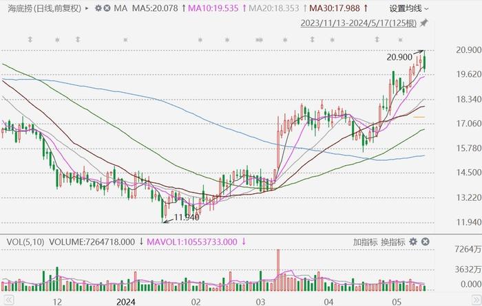 2025年澳門特馬今晚,時(shí)尚法則實(shí)現(xiàn)_發(fā)布版90.595