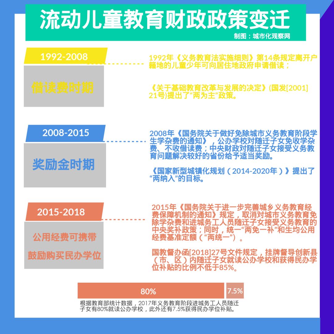 2025新澳門正版精準免費大全,數(shù)據(jù)引導設計方法_兒童版22.536