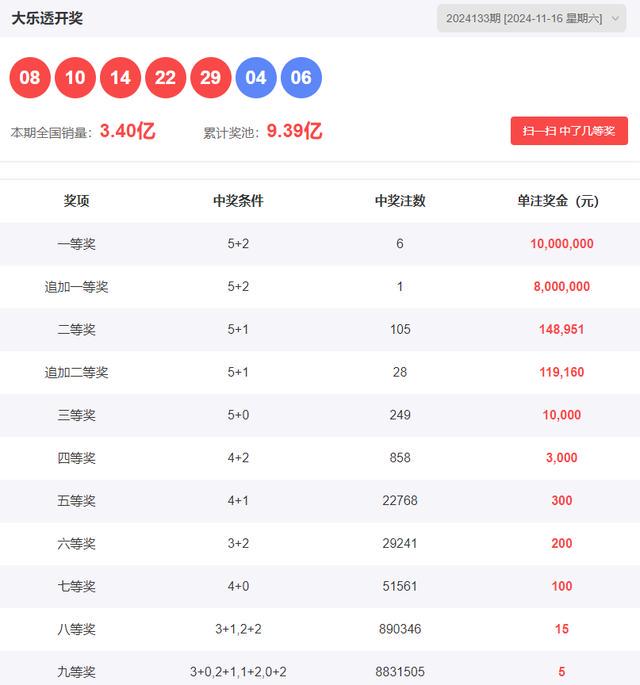 2025澳門天天開好彩大全開獎記錄走勢圖,數(shù)據(jù)分析計(jì)劃_體驗(yàn)版14.930