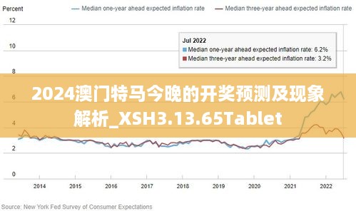 2025澳門正版精準免費,統(tǒng)計材料解釋設想_家庭版72.607