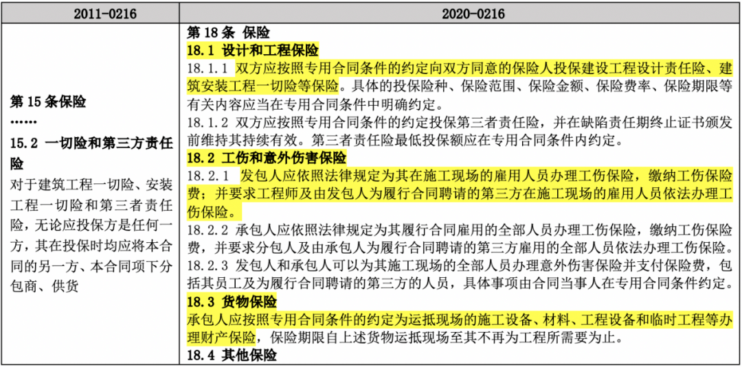 2025澳門精準(zhǔn)正版免費(fèi),專業(yè)解讀操行解決_樂(lè)享版72.713