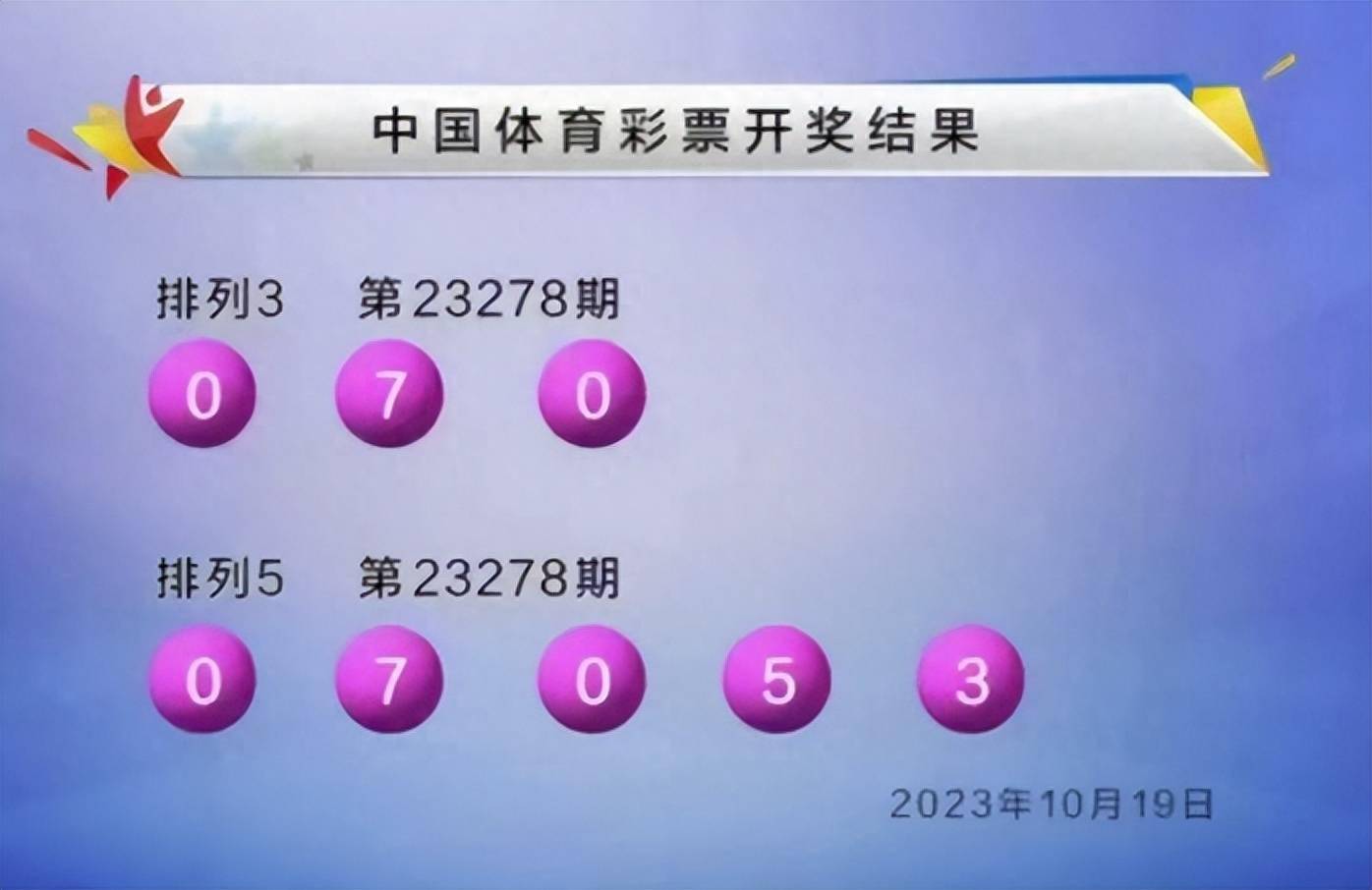 777777788888888最快開獎(jiǎng),全面信息解釋定義_藝術(shù)版24.983