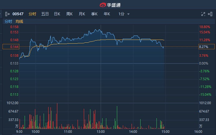 數(shù)字王國(guó)股票，小巷中的隱秘寶藏，股市奇跡的探索之旅
