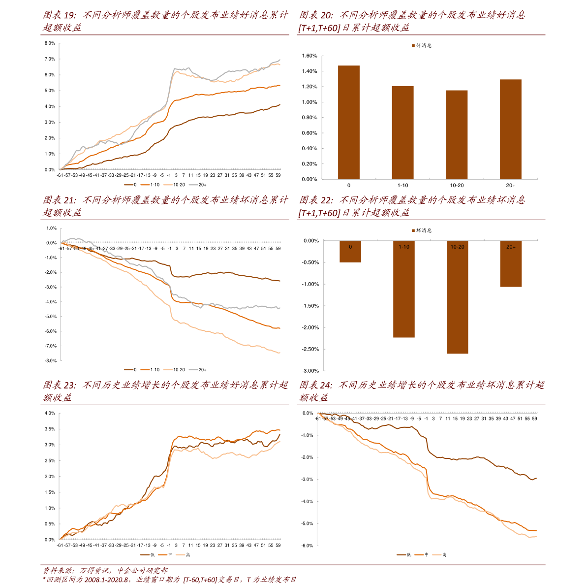 內(nèi)蒙電力股票行情飆升，夢(mèng)想與學(xué)習(xí)的力量展現(xiàn)輝煌成就