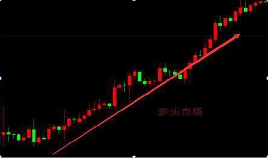 揭秘炒股票技巧，輕松掌握股市航向的小秘訣助你投資成功！