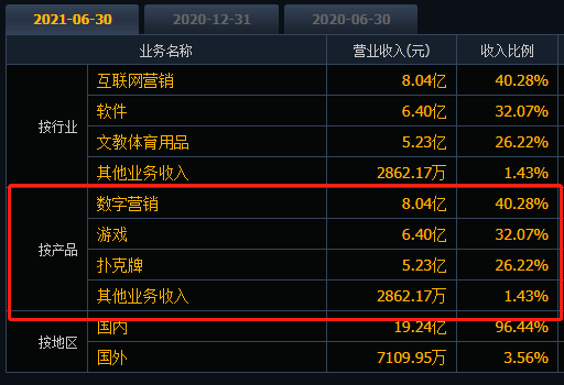 一肖一碼一特一中,創(chuàng)新解釋說法_科技版5.132