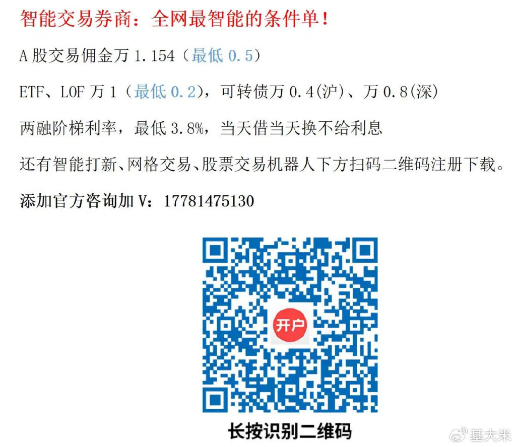 企訊達(dá)二肖四碼,專家權(quán)威解答_并行版10.137