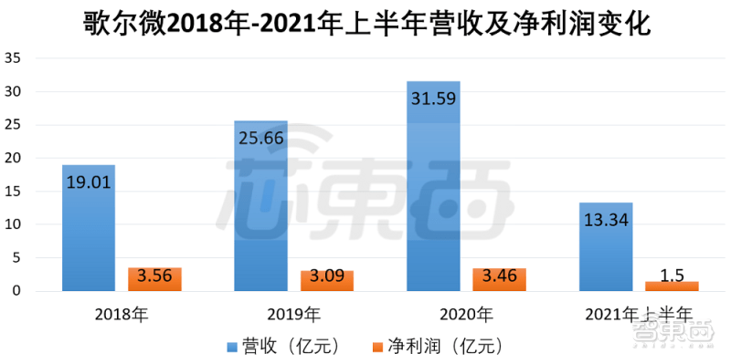 新澳2024今晚開獎結果,數據管理策略_聲學版68.950