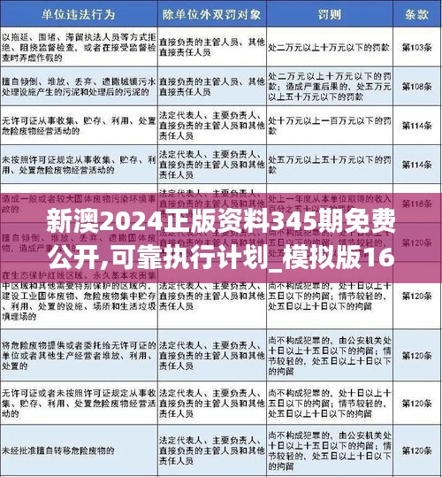 新澳2025年最新版資料,擔(dān)保計劃執(zhí)行法策略_清新版50.384
