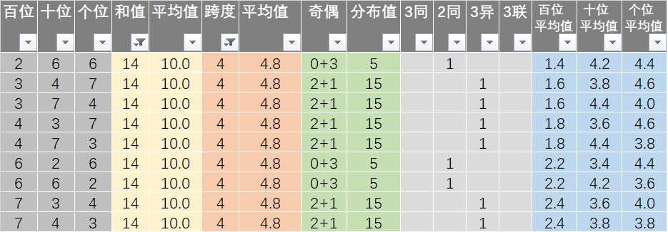 新澳今晚上9點30開獎圖片,精細(xì)化實施分析_原創(chuàng)性版86.487